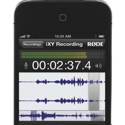 Røde iXY